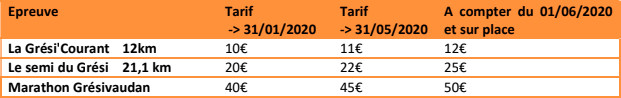 tarifs
